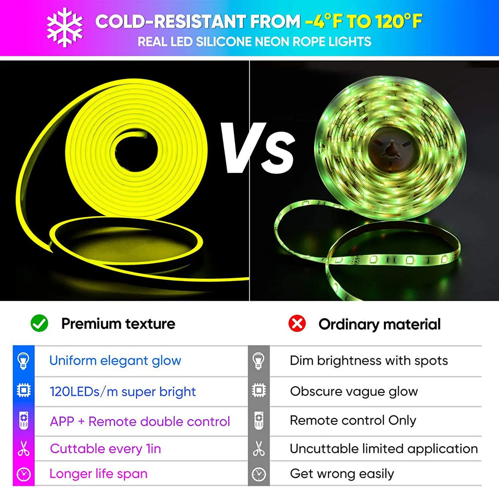 RGB LED Rope Lights — App & Remote Control, 10–30m
