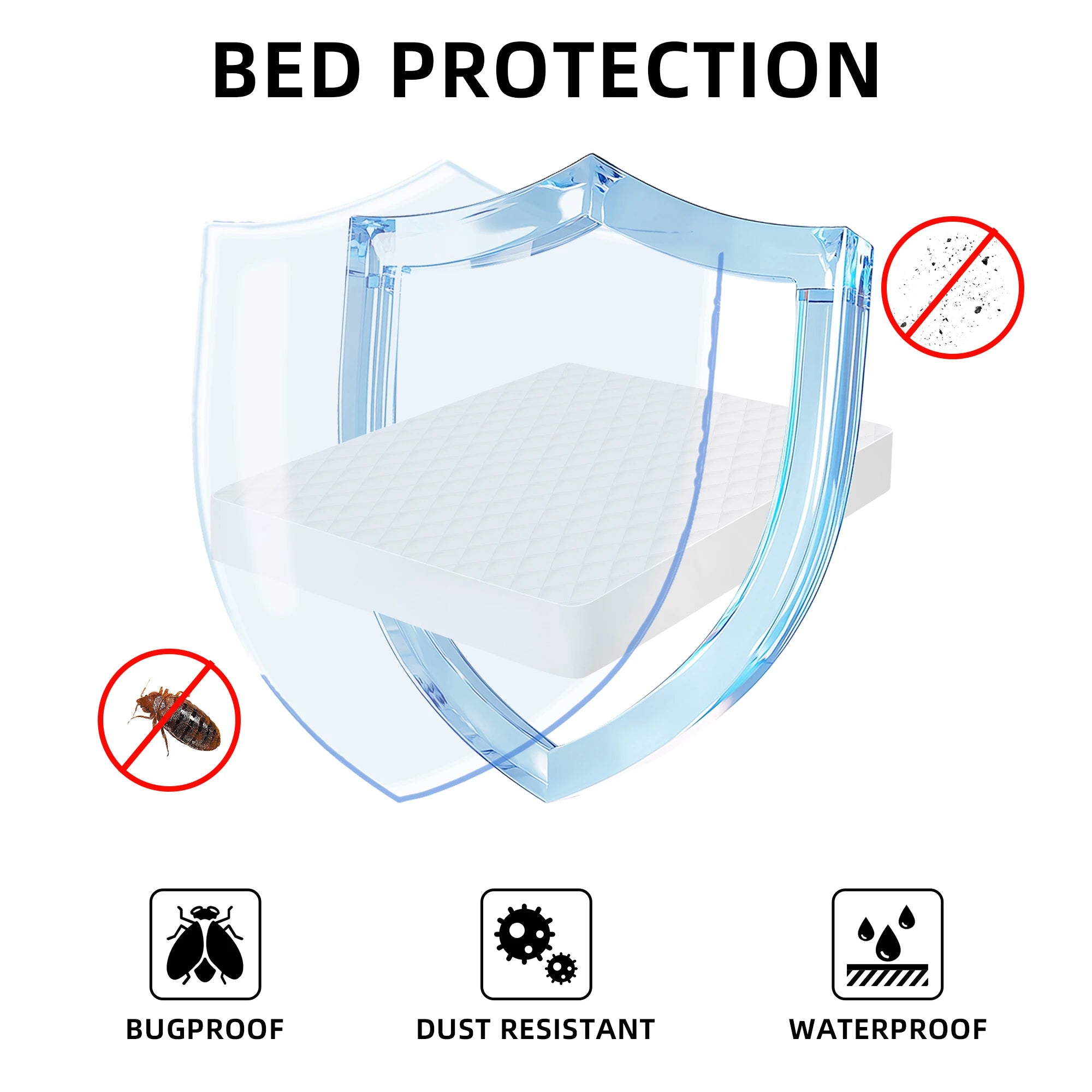Waterproof Mattress Protector — Deep Pocket, Quilted