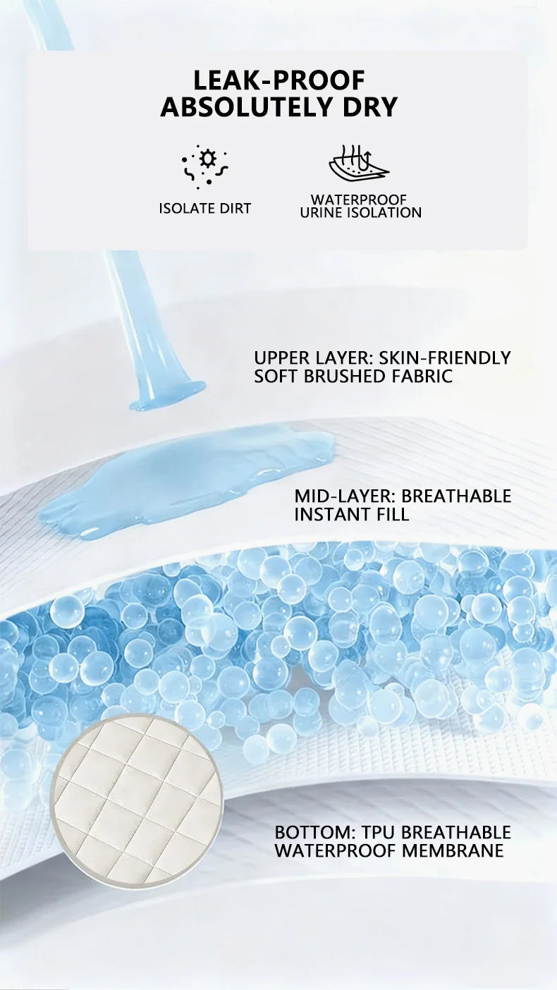 Waterproof Mattress Protector — Deep Pocket, Quilted