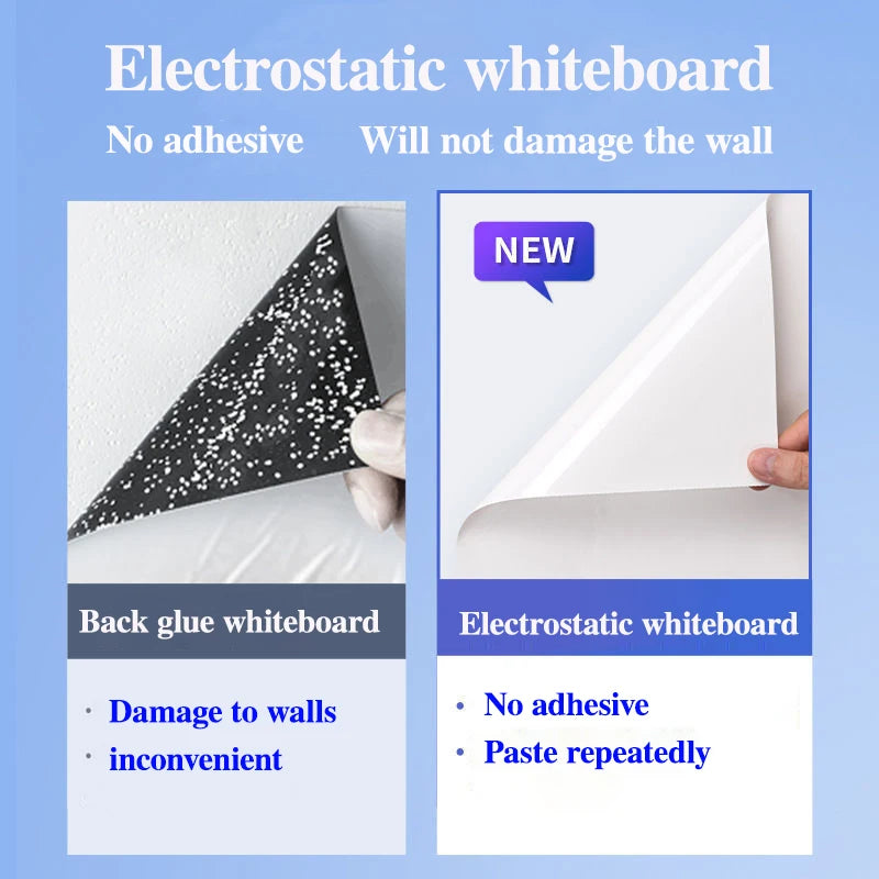 Cling Whiteboard Roll — No Nails, No Damage