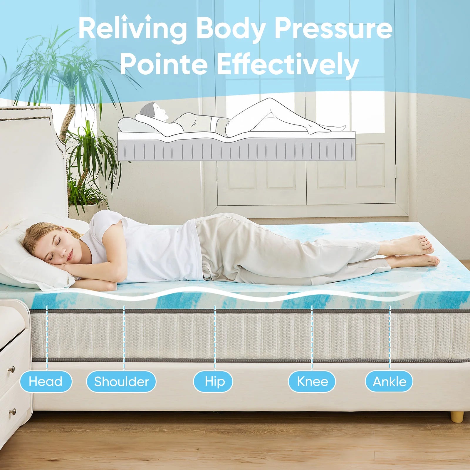 Cooling Gel Memory Foam Mattress Topper — 2 or 3 Inch